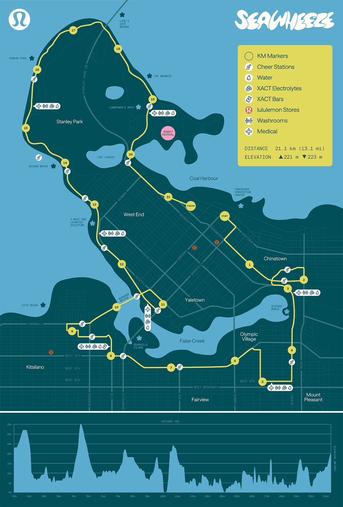 SeaWheeze Half Marathon Course Map